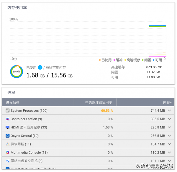 群暉粉的QNAP TVS-951N四個月使用感受：超高性價比9盤位個人NAS
