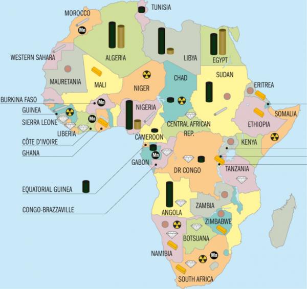 印度 ≠ 非洲,14項差距太明顯 印度 ≠ 非洲,14項差距太明顯