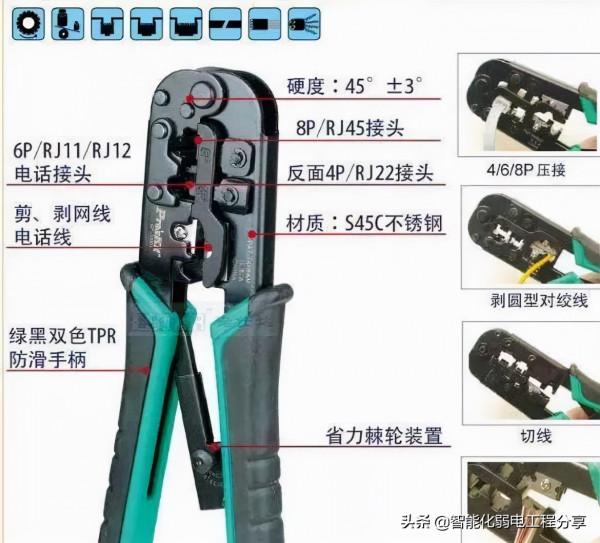 搞弱電工程，你得十八般武藝樣樣精通，看弱電人都會使用什麼工具