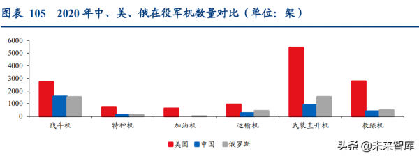 通訊行業深度報告：抓住物聯網化改造的“黃金十年”投資機會