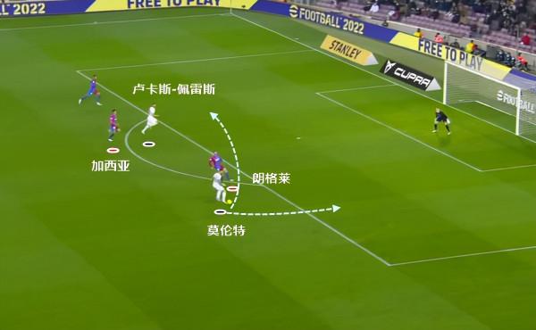 1分鐘內丟2球!10項關鍵資料為0的德容不背鍋 巴薩的內鬼是中衛 1分鐘內丟2球!10項關鍵資料為0的德容不背鍋 巴薩的內鬼是中衛