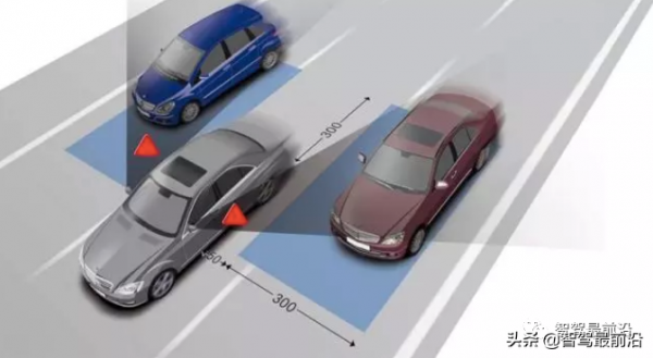 萬字闡述常見的智慧汽車高階輔助駕駛系統 萬字闡述常見的智慧汽車高階輔助駕駛系統