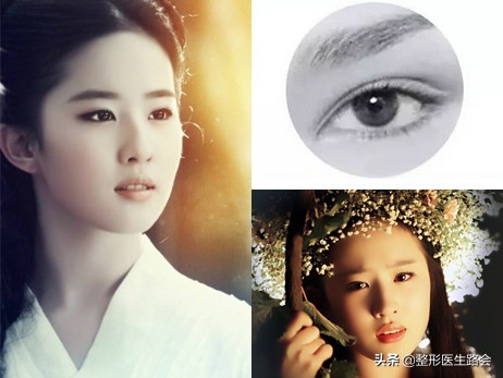 從事醫美整形工作30+年，談談我眼中的男女審美差異？