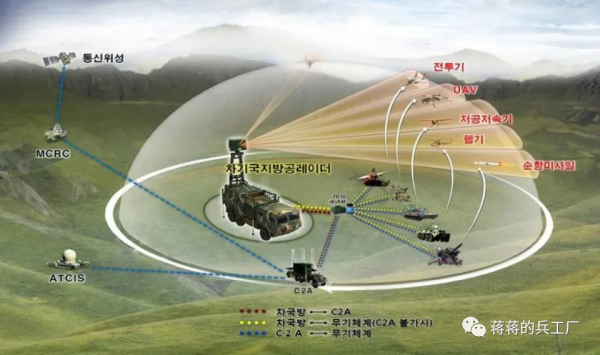 粗暴拼接的防空胖頭魚，韓國KW2輪式自行高炮服役