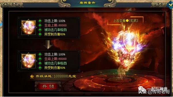 全屏秒殺-透視倍攻-萬元限時-高爆回收-神識探測-秒追蹤BOSS資訊