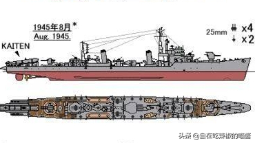 日本二戰驅逐艦&mdash;&mdash;松級驅逐艦