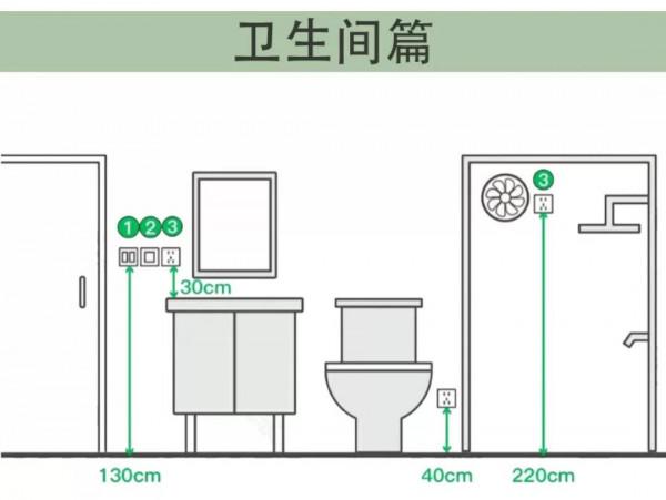 第三次裝修，總結經驗後堅持做了這10個決定，入住後直誇自己明智