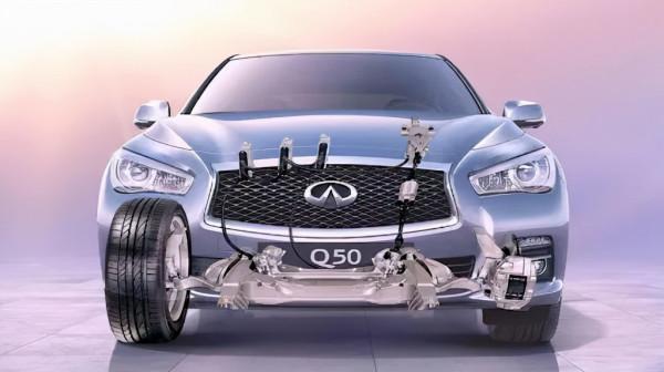 豐田推出異型方向盤,技術上吊打特斯拉的 Yoke?真得?為什麼? 豐田推出異型方向盤,技術上吊打特斯拉的 Yoke?真得?為什麼?