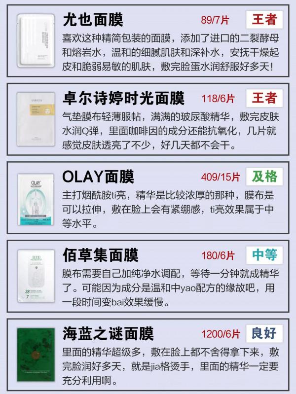 建議大家：去超市看到這幾種面膜，別猶豫！雖然“醜”但真好用