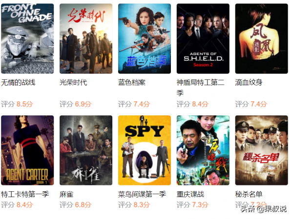 “諜戰劇”好評排行榜「200名」大集合,靠後有高排名美劇 “諜戰劇”好評排行榜「200名」大集合,靠後有高排名美劇