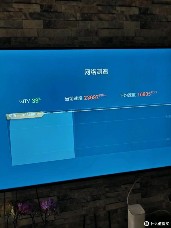 解決r7000路散熱:路由器散熱老不好,多半是廢了? 解決r7000路散熱:路由器散熱老不好,多半是廢了?