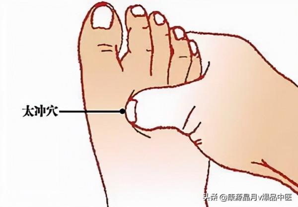 三大穴位最養肝,哪怕是碰一碰都有效 三大穴位最養肝,哪怕是碰一碰都有效