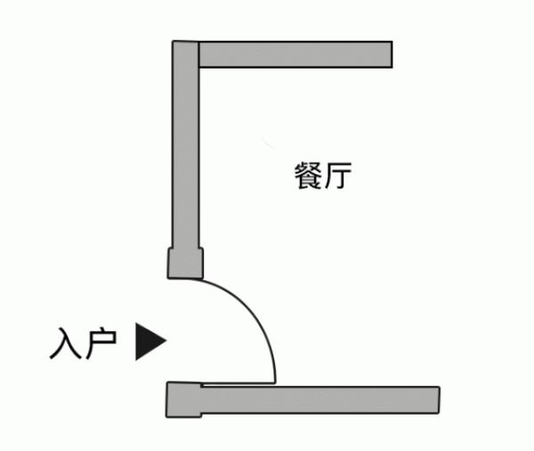 進門就是廳，鞋櫃怎麼設計？最全攻略來了，快對號入座