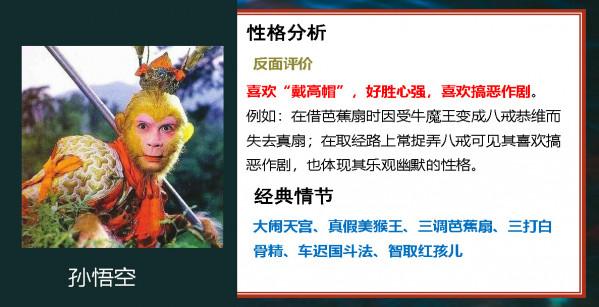 班主任:七年級語文上必考名著《西遊記》45個考點+59個搶分訓練 班主任:七年級語文上必考名著《西遊記》45個考點+59個搶分訓練