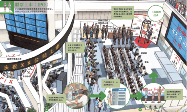 父母的職業觀,深深影響著孩子的前進方向|童書書單 父母的職業觀,深深影響著孩子的前進方向|童書書單