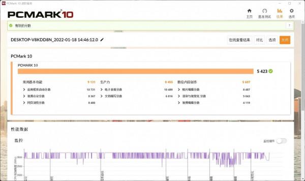 6核ZEN 3獨佔！機械革命無界14輕薄本銳龍版評測