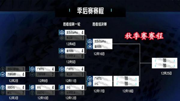 20號最佳化公佈，呂布重做模型超帥，鏡未來面板亮相，只需472點券