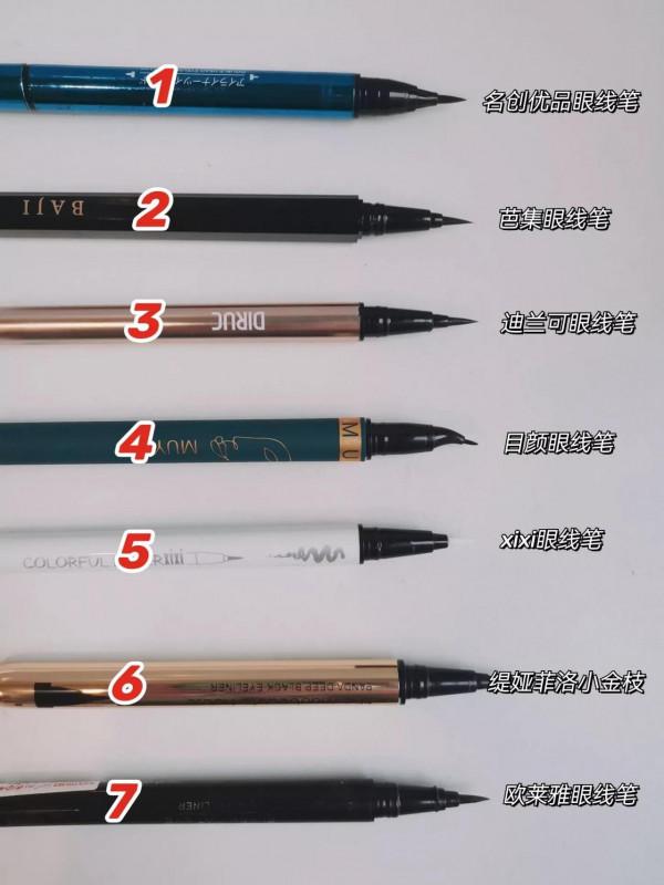 你還不會畫眼線？畫眼線真沒這麼難