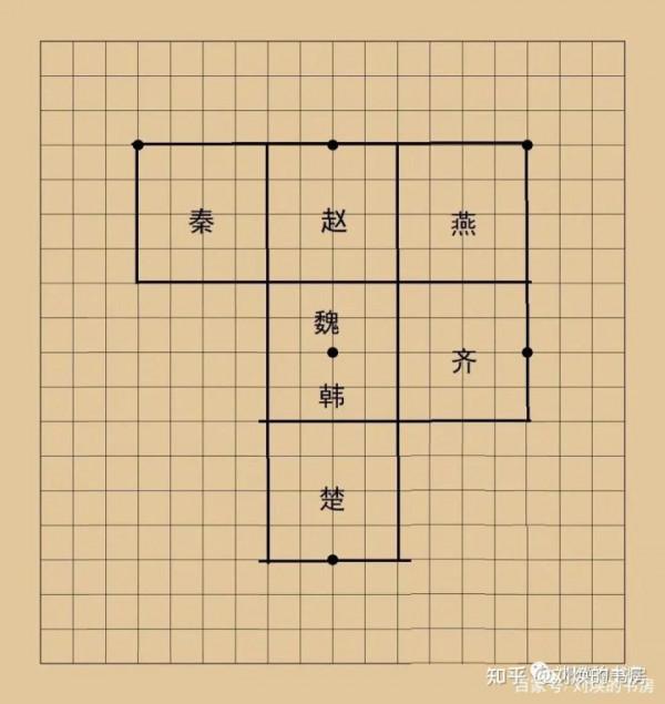 天下九宮格和歷朝歷代五德相結合,歷代王朝的德行是什麼? 天下九宮格和歷朝歷代五德相結合,歷代王朝的德行是什麼?