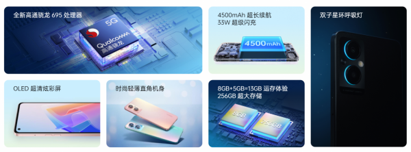 OPPO A96的配置情況怎麼樣？