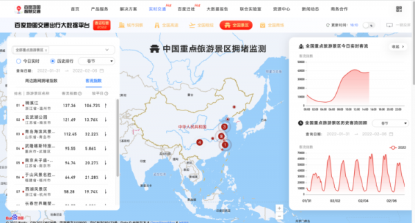 百度地圖釋出春運大資料：京珠、滬渝高速部分路段上榜全國十大擁堵榜