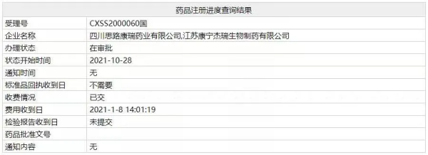 全球首個皮下注射 PD-L1即將獲批!國內已上市的PD-(L)1大盤點 全球首個皮下注射 PD-L1即將獲批!國內已上市的PD-(L)1大盤點