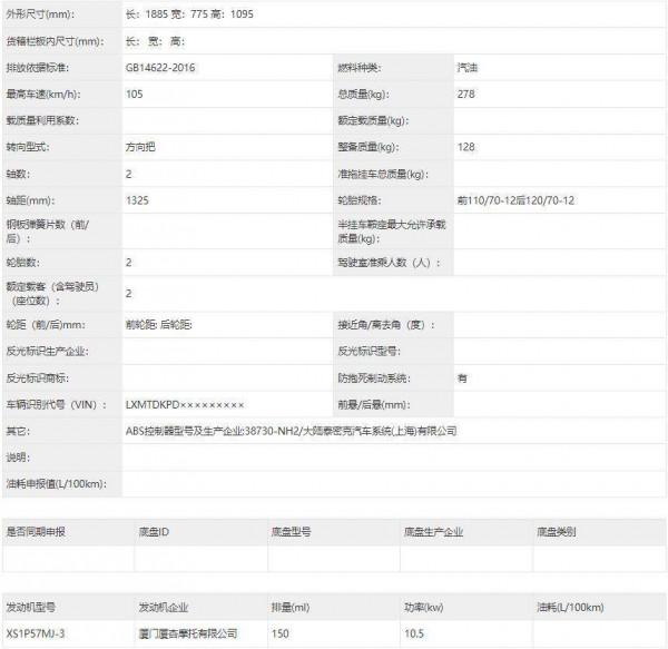 最新工信部踏板車型盤點：群魔亂舞，山寨大亂鬥