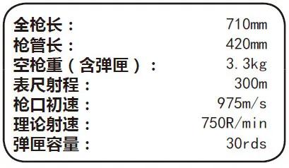 圖解盤點四款突擊步槍,有兩款很少有人知道,除非是資深軍迷 圖解盤點四款突擊步槍,有兩款很少有人知道,除非是資深軍迷
