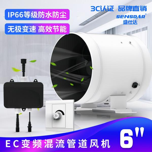 管道風機換氣對人體健康的好處