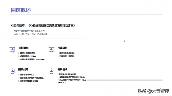 智慧高新園區如何建設？請學習68頁解決方案PPT