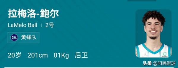 未來五年，可能成長為NBA門面的五位球員