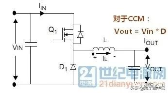 什麼是拓撲？（知識搬運工1）