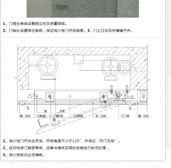 裝修牆面安裝工藝展示