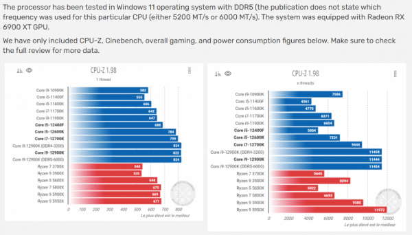 intel 12代真正神U,i5-12400 intel 12代真正神U,i5-12400