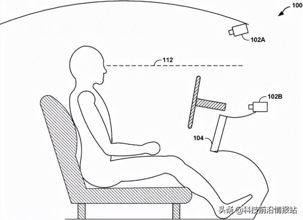 谷歌公開自動駕駛新專利:透過眼睛注視向量,精確判斷注意力 谷歌公開自動駕駛新專利:透過眼睛注視向量,精確判斷注意力