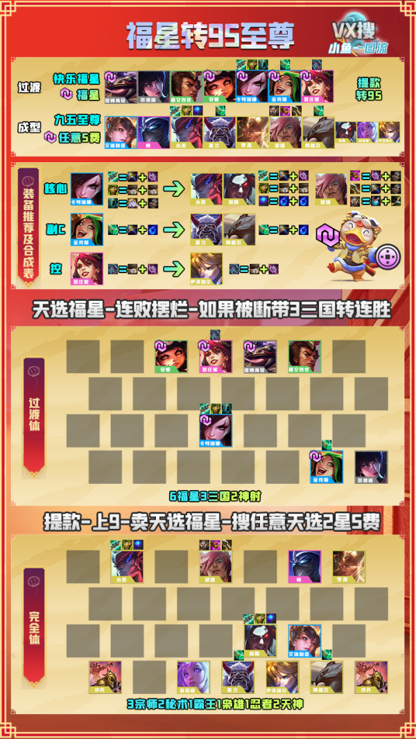 「18套陣容」福星版本全陣容一圖流放出！金剷剷上分陣容