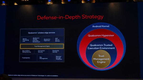 智慧手機的安全革命：一場至關重要的&OpenCurlyDoubleQuote;攻防戰&rdquo;