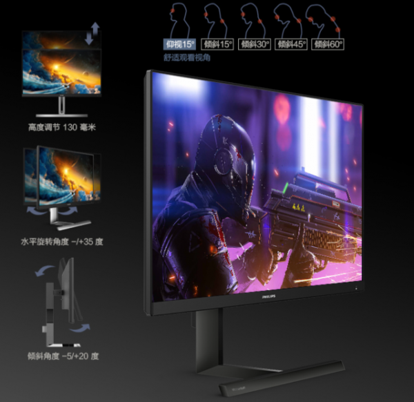 不到1800元就能入手飛利浦2K小金剛！你還在等什麼？