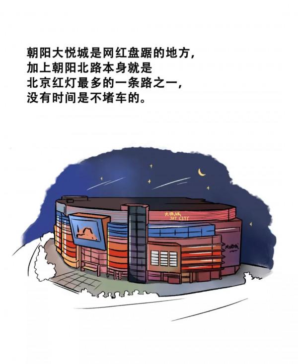 漫畫—《北京商場攻略：年輕人逛大悅城，土豪SKP，海淀人淘寶》