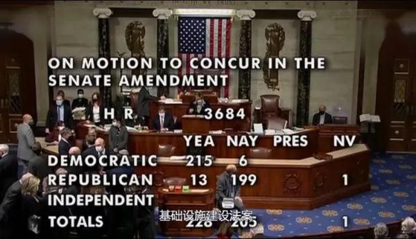 拜登勝了 但美國未必贏了