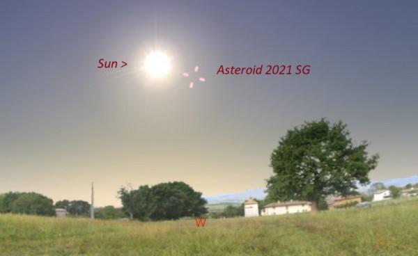 來自太陽方向的小行星接近地球，我們一天後才發現