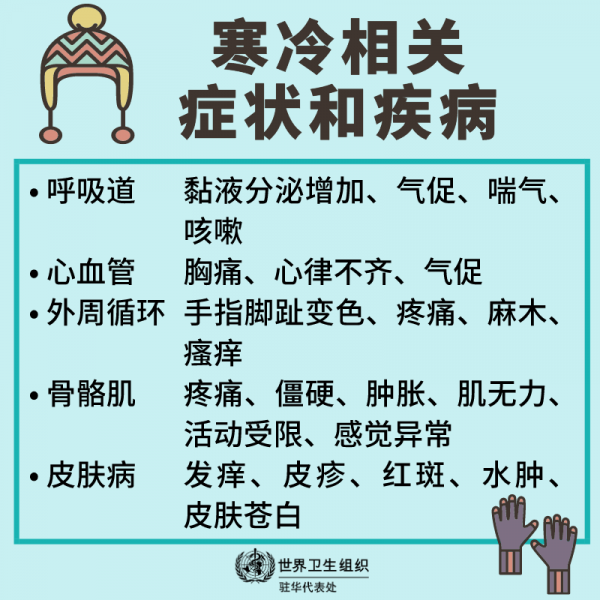 健康過冬的生活小貼士