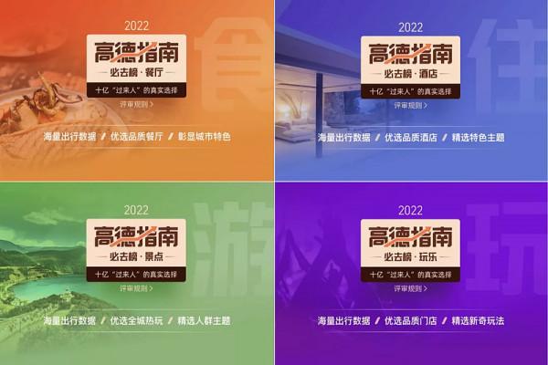 2022只去一個地方,你會去哪兒? 2022只去一個地方,你會去哪兒?