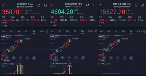 到底誰在砸盤A股？後市是裝死還是割肉？