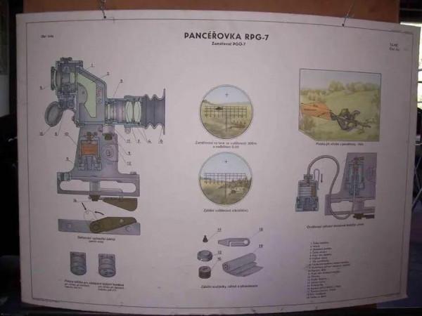 步兵之矛!已有60高齡的RPG-7/69式火箭筒,拿起來你並不一定會用 步兵之矛!已有60高齡的RPG-7/69式火箭筒,拿起來你並不一定會用