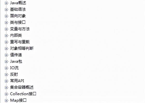 超讚!牛客網上這份Java面試八股文讓300+人成功進入大廠 超讚!牛客網上這份Java面試八股文讓300+人成功進入大廠