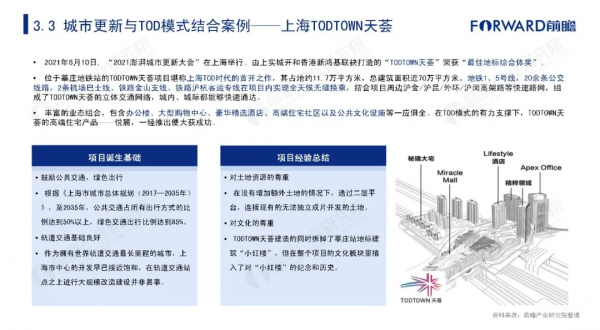 2021年中國城市更新發展報告