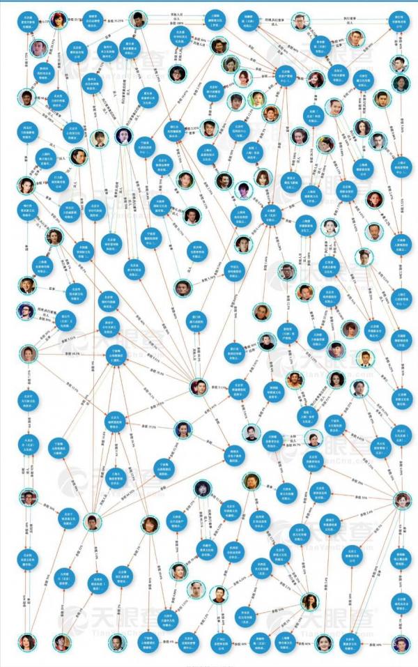 Baby說少有角色能打動她，想演反派展現叛逆，網友：演一部毀一部