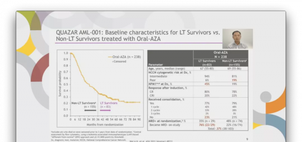 ASH五分鐘丨張蘇江教授盤點急性髓細胞白血病領域重磅研究