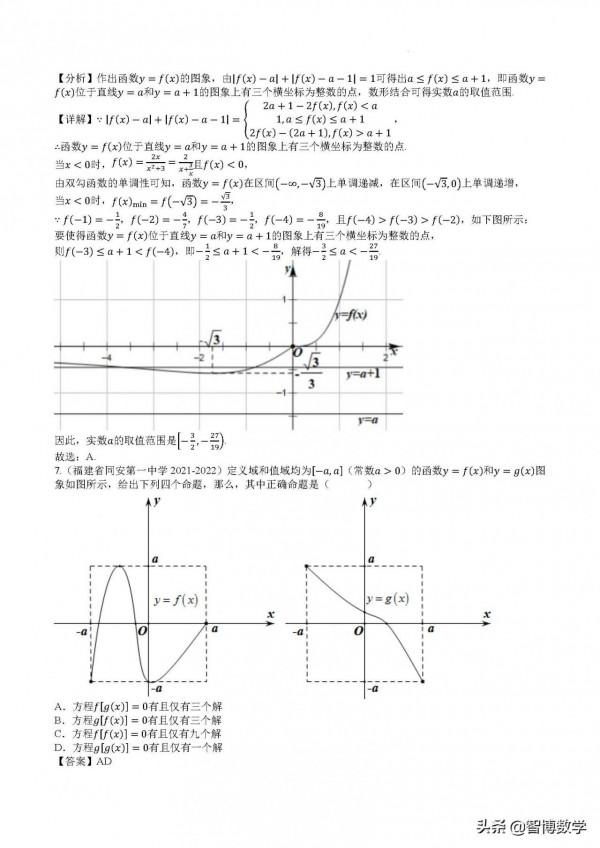 精品專題----複合二次型和鑲嵌函式的零點